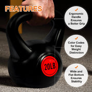 Wide Grip Kettlebell Set 3 Piece or 4 Piece Fitness Weights